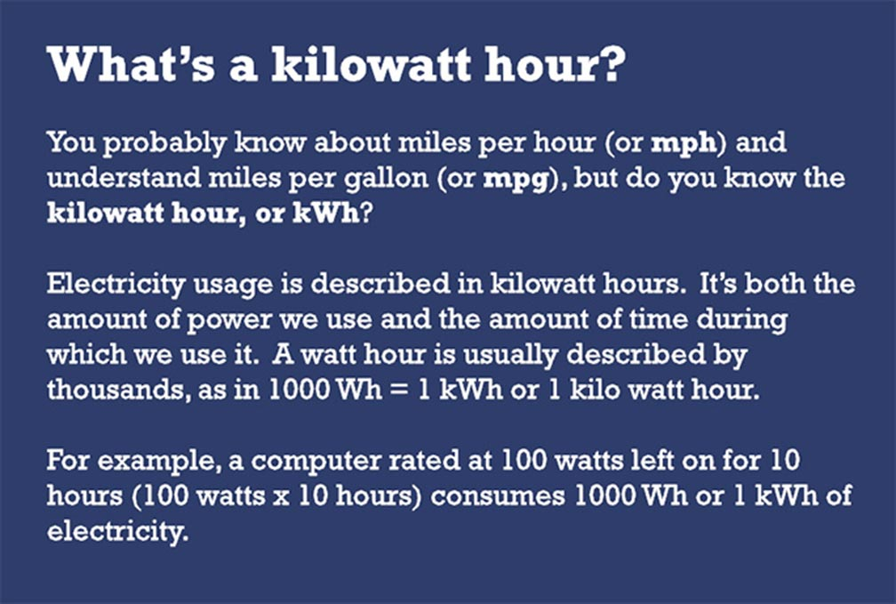 What is a kilowatt hour?